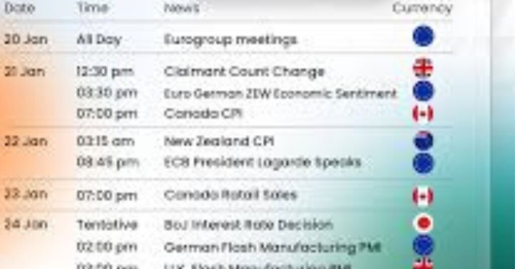 7 Ways the Economic Calendar Can Ease Retirement Worries Senior Citizen Articles